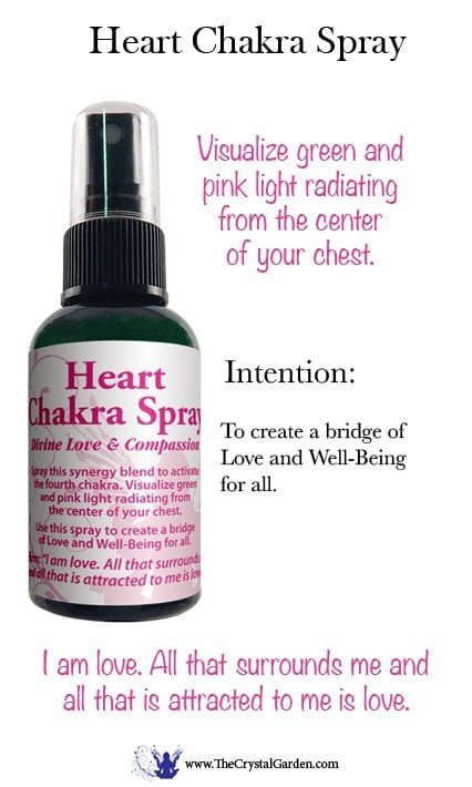 Heart Chakra Spray image 2