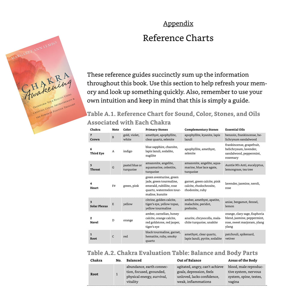 Chakra Awakening: Transform Your Reality Using Crystals, Color, Aromatherapy and the Power of Positive Thought