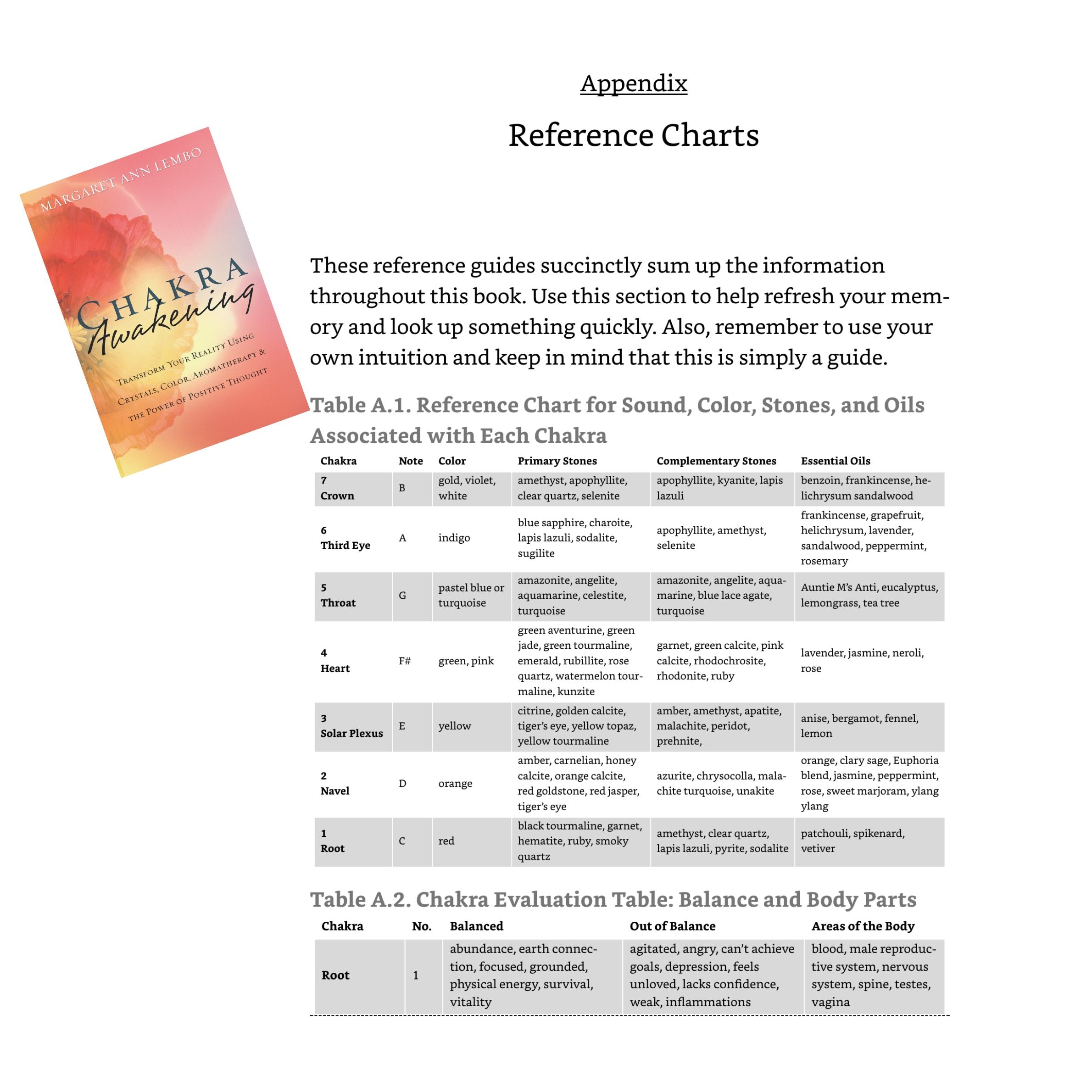 Chakra Awakening: Transform Your Reality Using Crystals, Color, Aromatherapy and the Power of Positive Thought