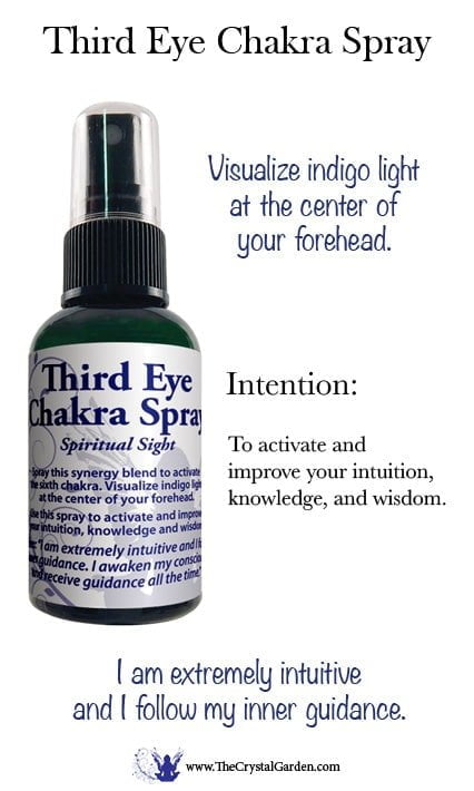 Third Eye Chakra Spray image 2