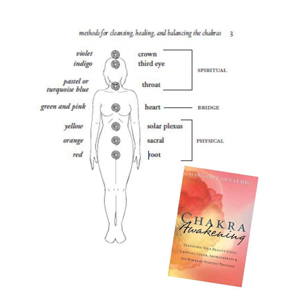 Chakra Awakening: Transform Your Reality Using Crystals, Color, Aromatherapy and the Power of Positive Thought