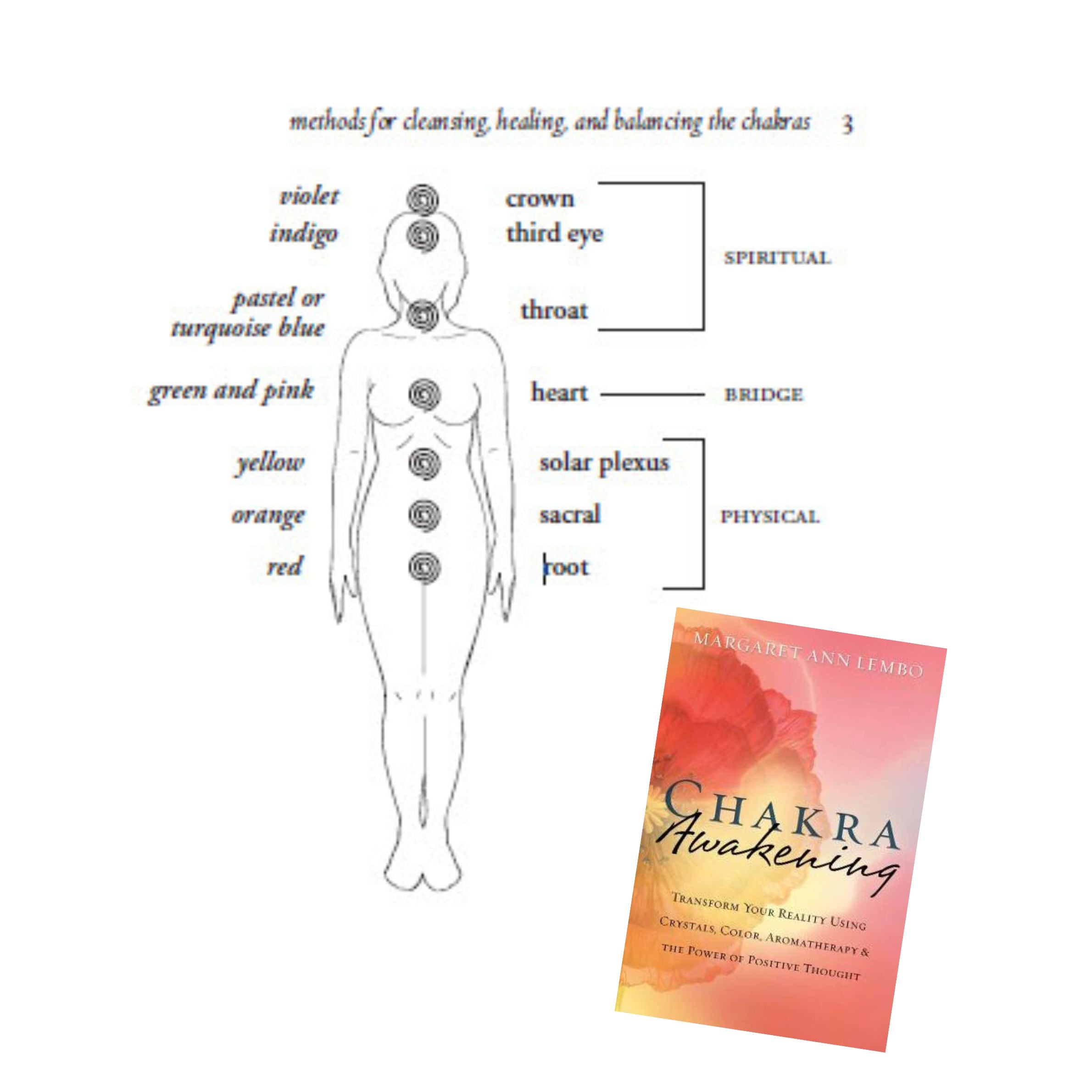 Chakra Awakening: Transform Your Reality Using Crystals, Color, Aromatherapy and the Power of Positive Thought