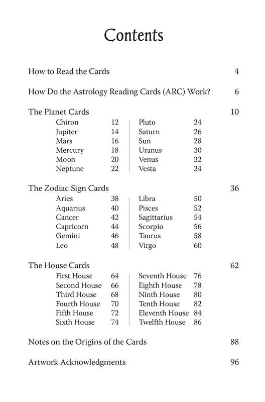 Astrology Reading Cards