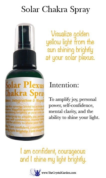 Solar Plexus Chakra Spray image 2
