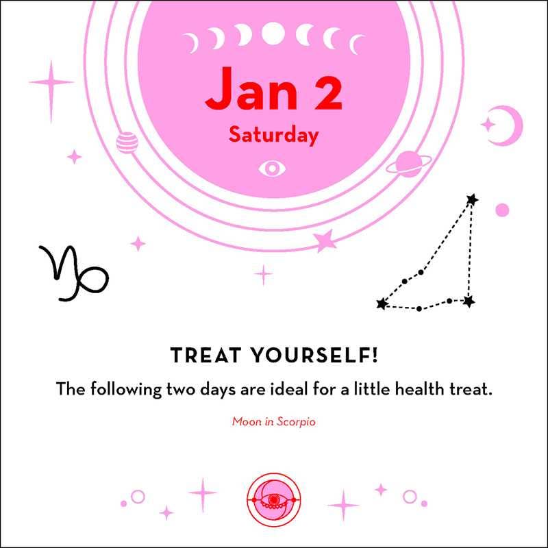 2027 Astrology Day-to-Day Calendar
