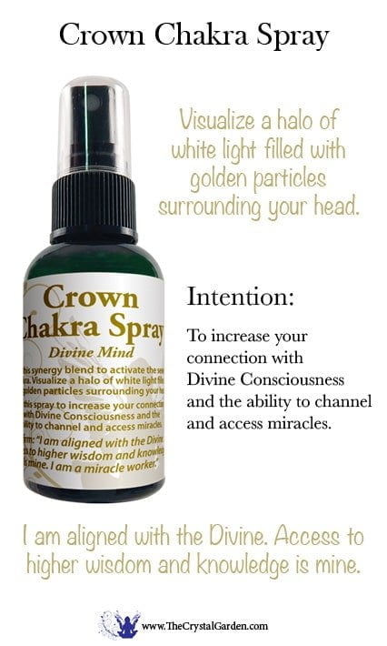 Crown Chakra Spray image 2