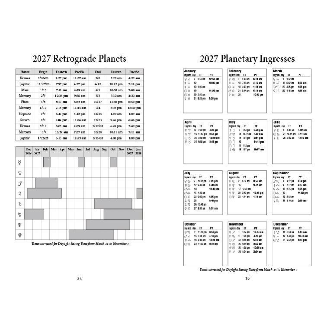 A printed informational page showing 2027 Retrograde Planets and 2027 Planetary Ingresses tables and charts on a white background.