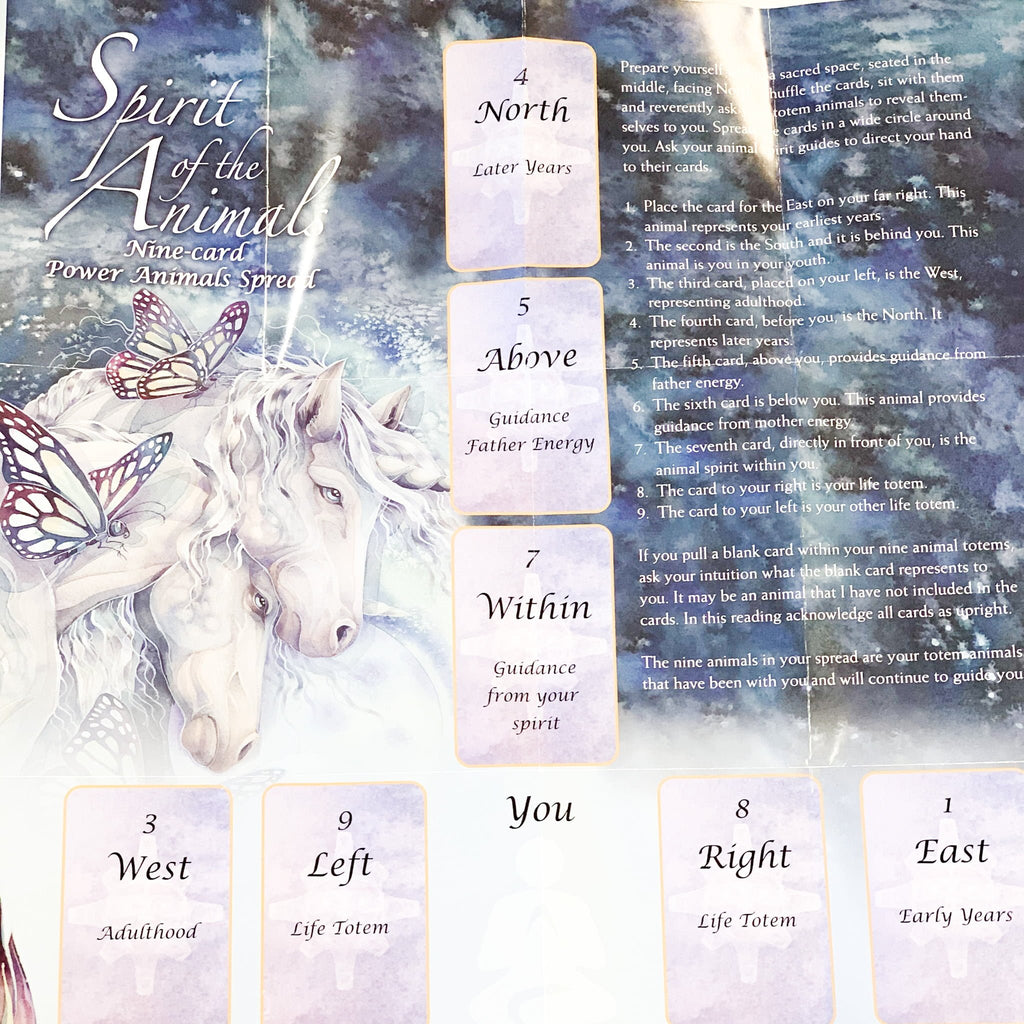 Tarot card spread titled 'Spirit of the Animal' with a unicorn and butterfly illustration.