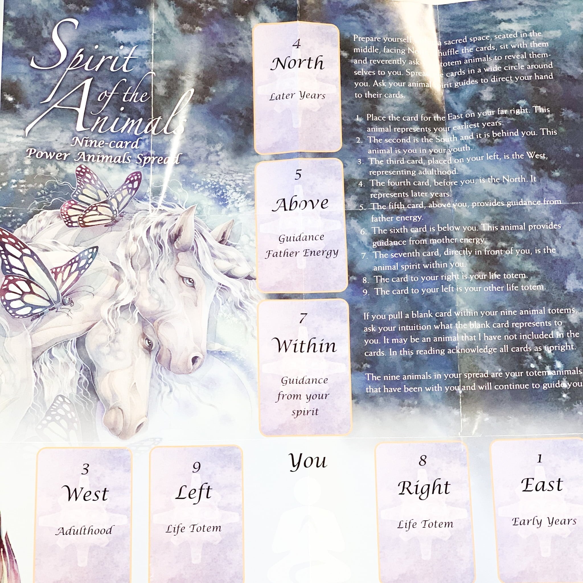 Tarot card spread titled 'Spirit of the Animal' with a unicorn and butterfly illustration.