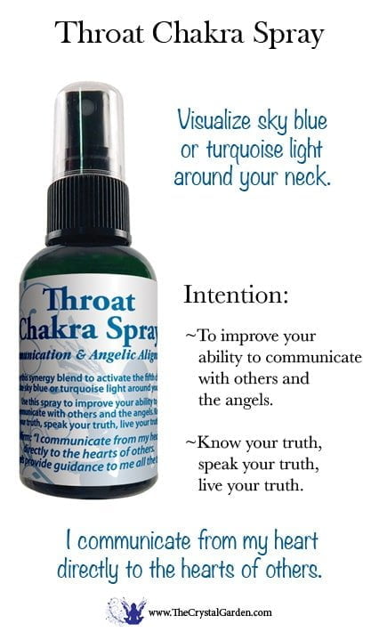 Throat Chakra Spray image 2