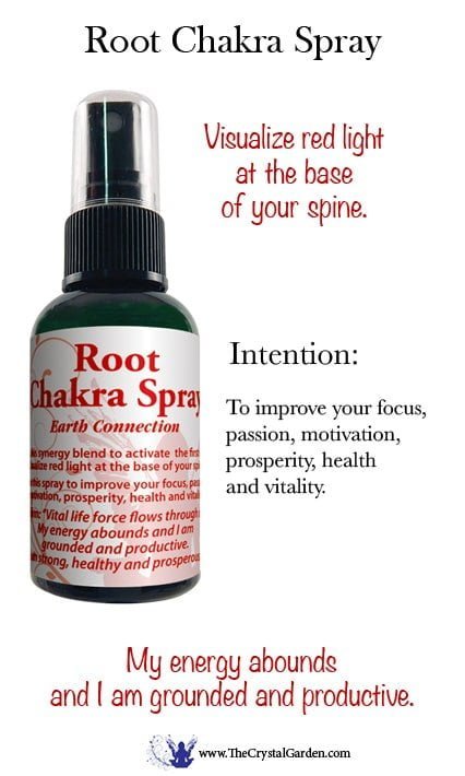 Root Chakra Spray image 2