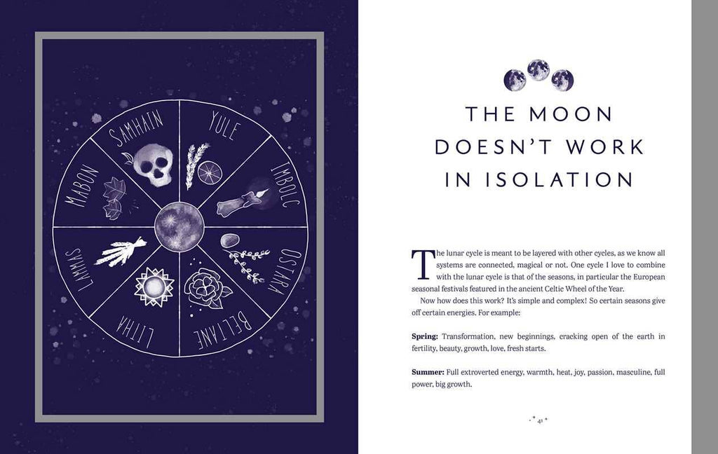Astrological wheel with symbols and text on a white background
