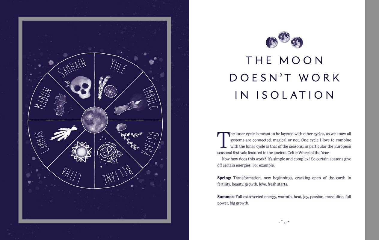 Astrological wheel with symbols and text on a white background