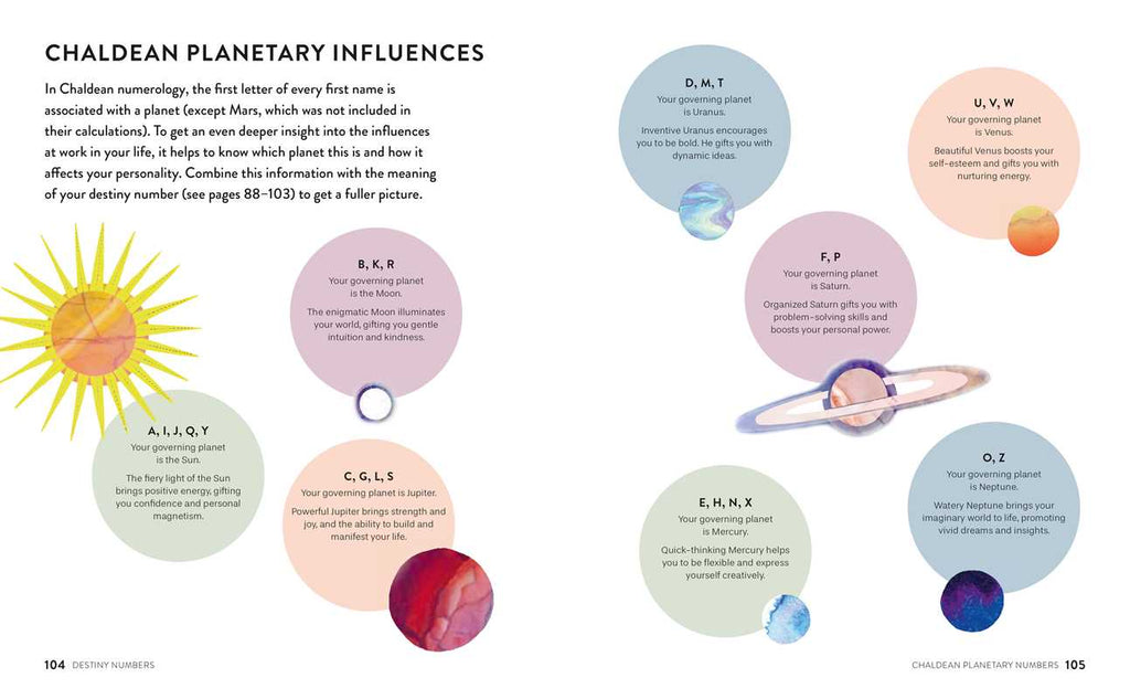Beginner's Guide to Numerology