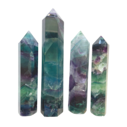 Fluorite standing point cover